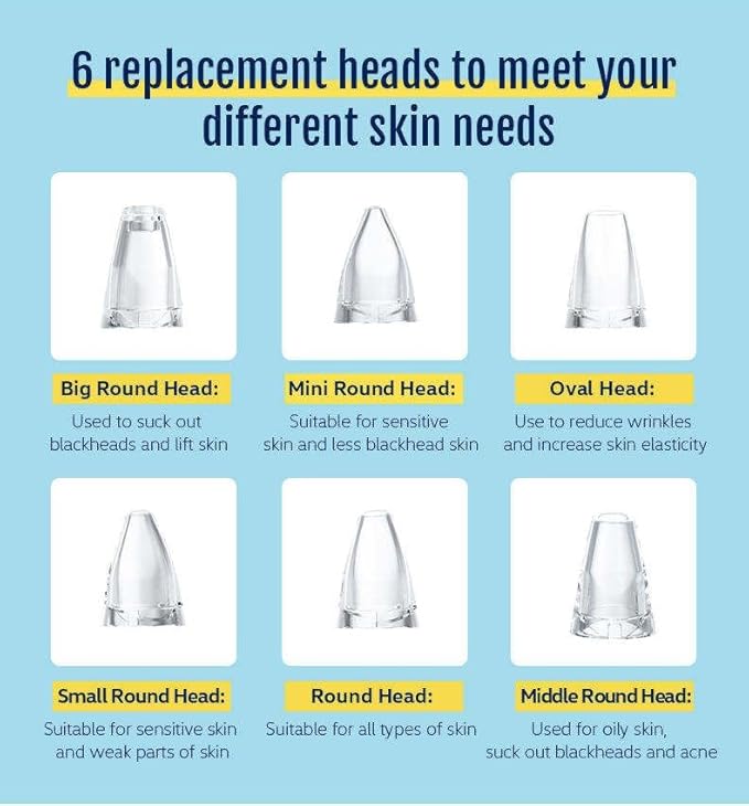 6 in 1 Multi-function Blackhead Remover Tools | Electric Derma suction Machine | USB Rechargeable Acne Pimple Pore Cleaner Vacuum tool - Facial Cleanser Device for Nose & Skin Care