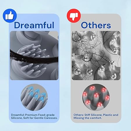 Rechargeable Waterproof Scalp Massager™ – Relax, Refresh & Rejuvenate